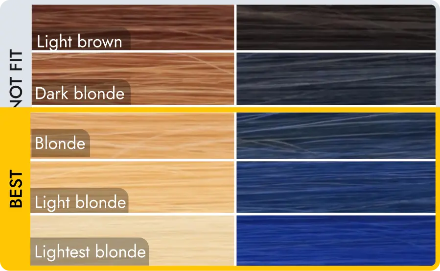 True to tone fading